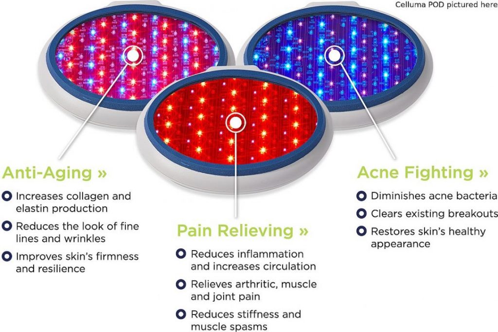 CELLUMA LED Light Therapy Dr. Scott's Restorative Health & Aesthetics